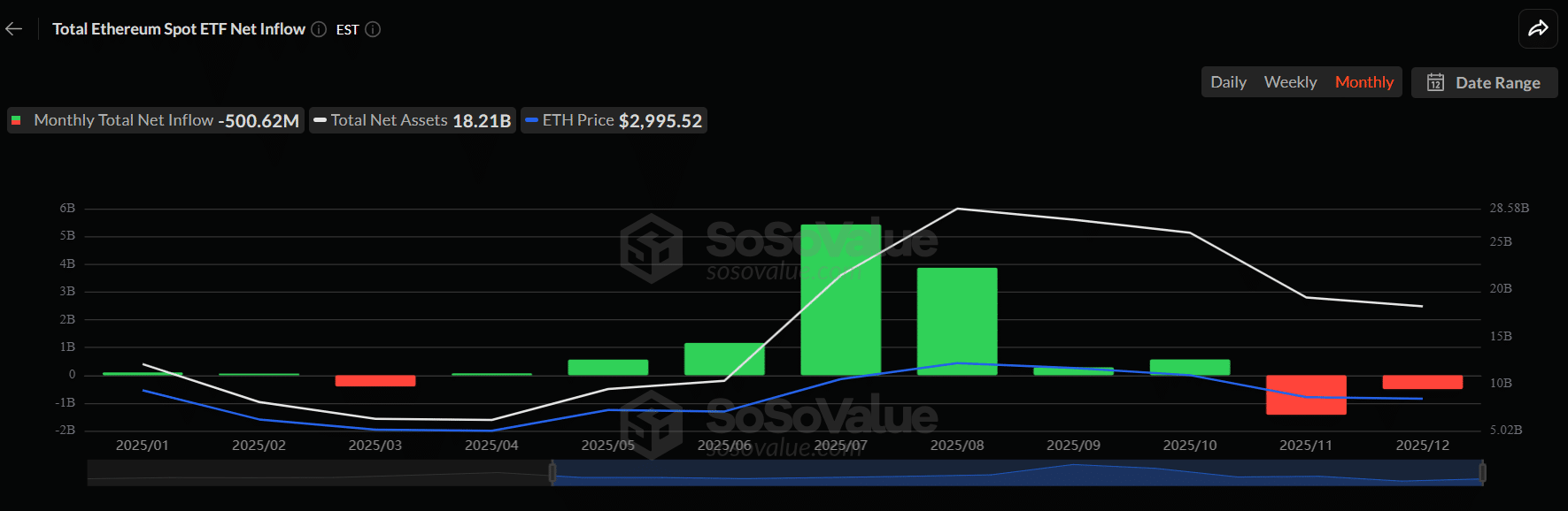 Solo l'1–2%: ecco come i fondi pensione possono cambiare per sempre il crypto image 3