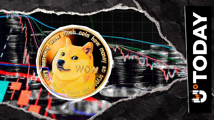 No Catalyst, No Breakout? DOGE Could Drift Sideways into Summer 2026 image 1
