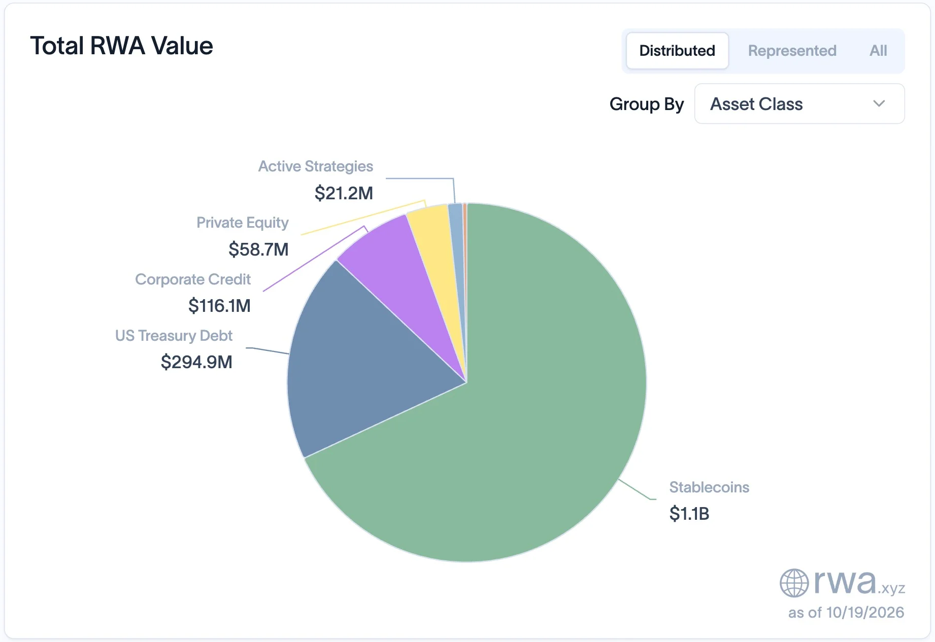 $2 XRP Back 'On Menu' as BlackRock Predicts Wall St. Tokenization: Main Crypto News This Morning image 2