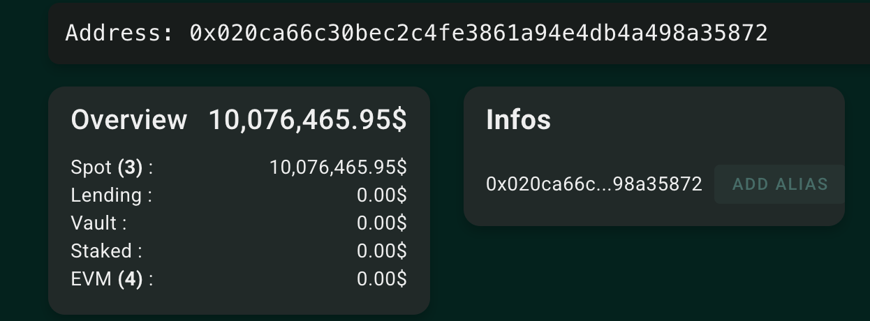 靠「卖猴子」续命的麻吉大哥,把 15 万滚成了 1272 万 image 0