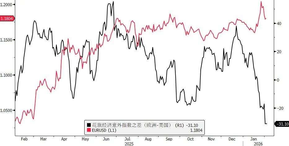 金银强力反弹，风险情绪回暖