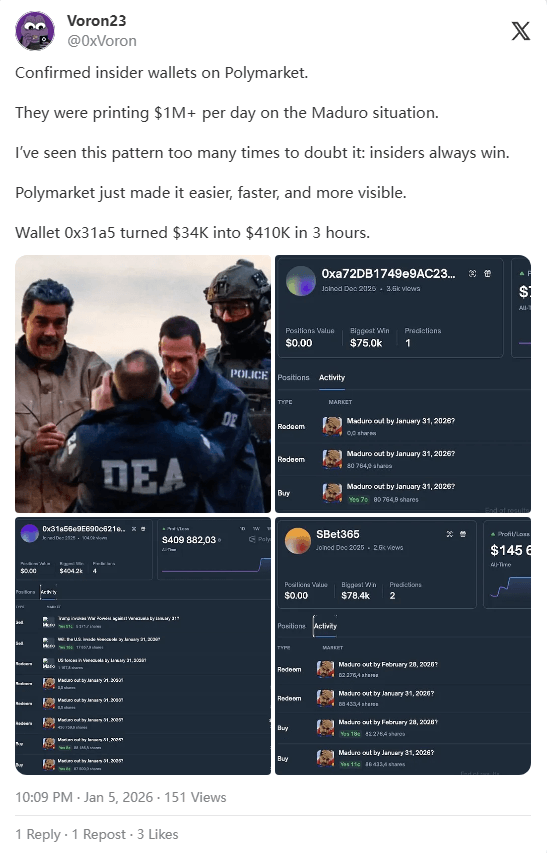 预测市场是关乎“真相”，还是内幕交易的“洗钱”场？