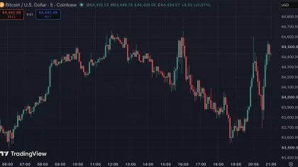 Federal Reserve lässt den Leitzins unverändert – Kann Bitcoin profitieren?