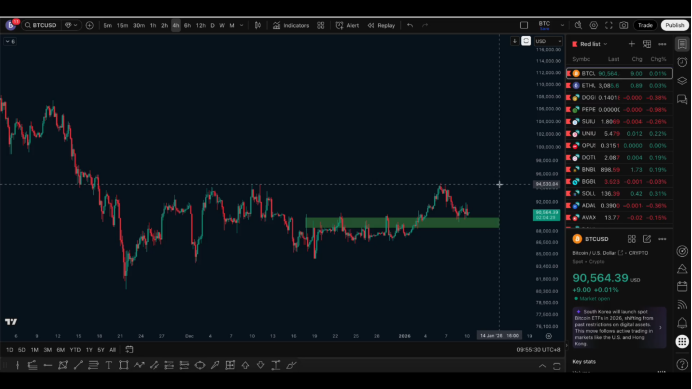 行情推演：日线仍偏强，短线如何看待当前回调