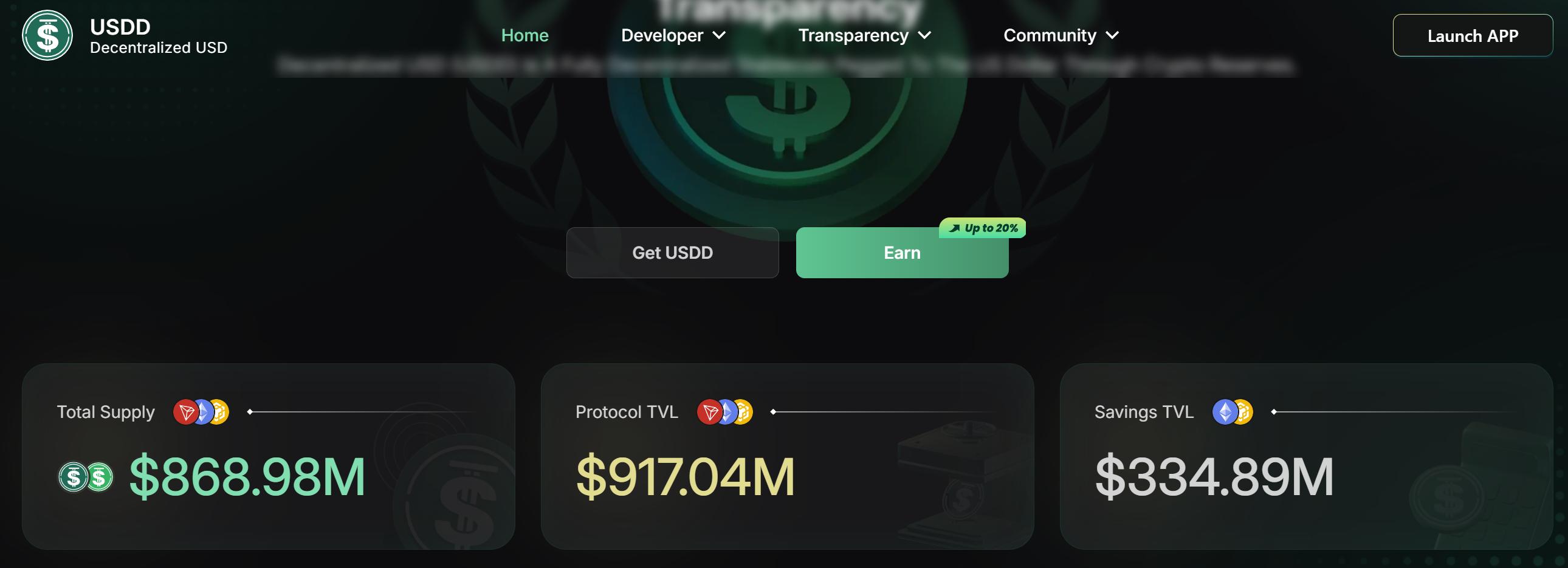 USDD Tinjauan Tahunan 2025: Pasokan Mendekati 1.1 billions, Implementasi Multi-chain Mendorong Ekosistem Menuju Kedewasaan Bertahap