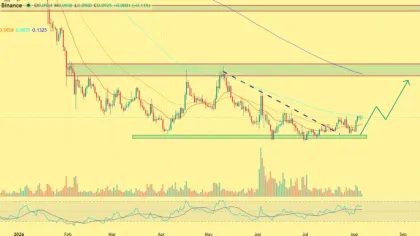 ENA Price Surges on Fresh Arthur Hayes Buy: Will Ethena Lead the Next Altcoin Rally?