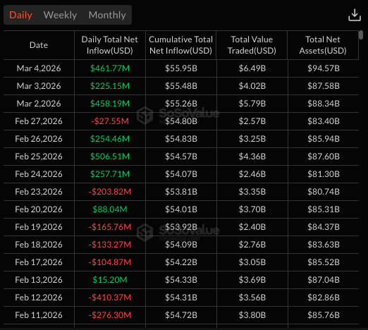 Bitcoin’s post-Iran strike rally reignites safe-haven debate