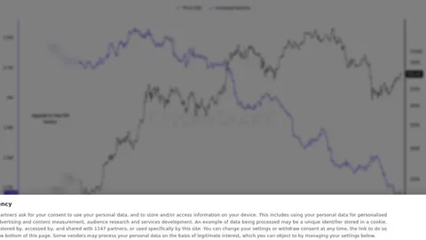 USDC Treasury minted 250,000,000 USDC. Here is what the new issuance could signal for crypto liquidity, market demand, and trader sentiment.