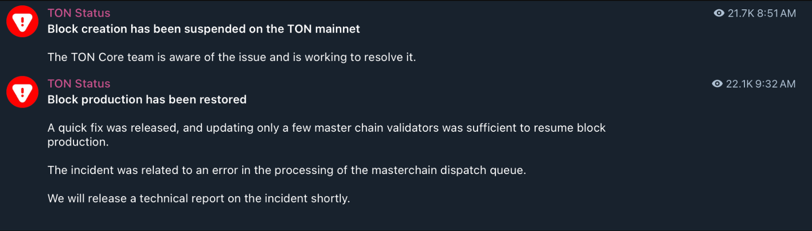 Mạng lưới blockchain TON hoạt động trở lại sau thời gian ngắn gián đoạn