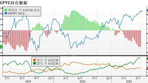 When will the sluggish volatility break?