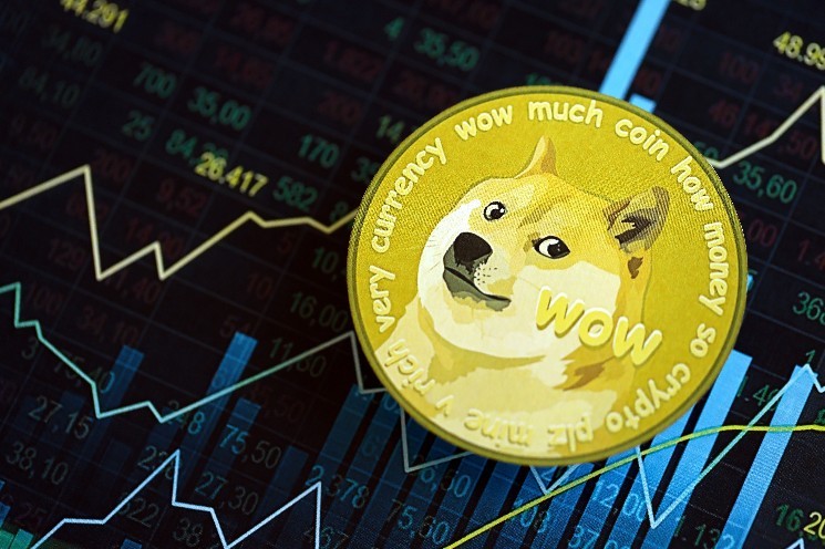 Dogecoin Breaks Out of Descending Channel image 0