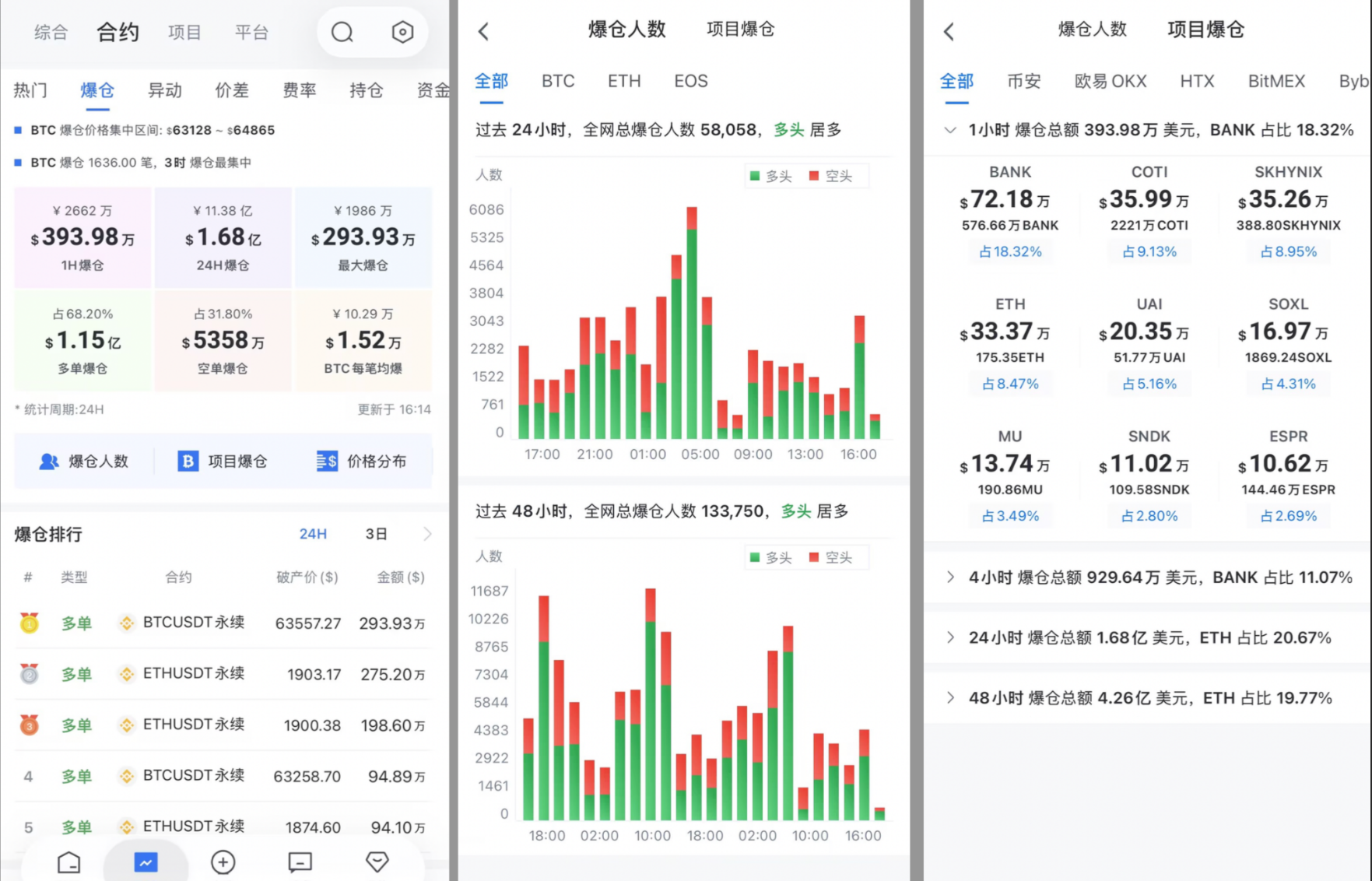 爆仓 image 2