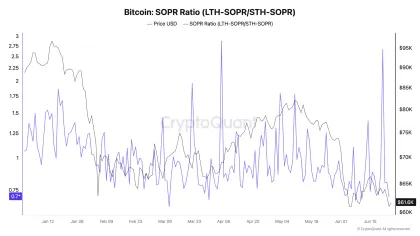 Bitcoin’s cycle is ‘evolving, but not broken’ – Inside 21Shares’ analysis