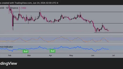 XRP price prediction: A decline below $1 or bullish reversal – What’s coming?