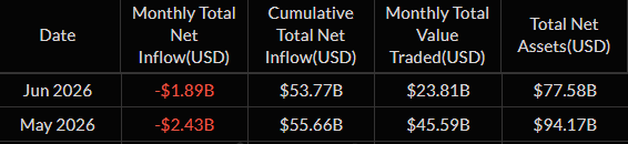 Bitcoin Braces for CPI Print Today— 10x Research Says BTC Needs Sub-4.0% to Stop the Decline image 2