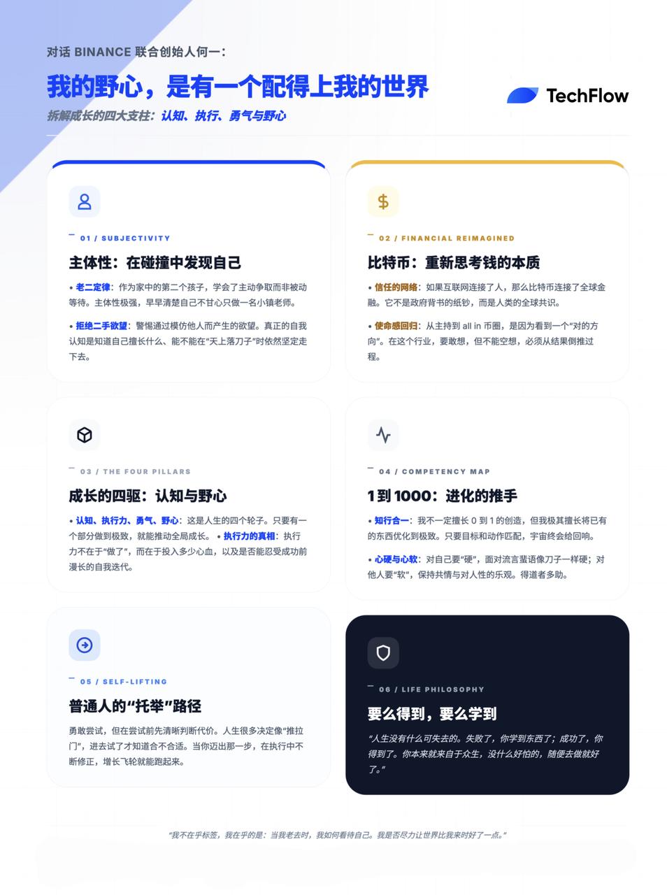 对话何一:我的野心是有一个配得上我的世界,人生要么得到,要么学到
