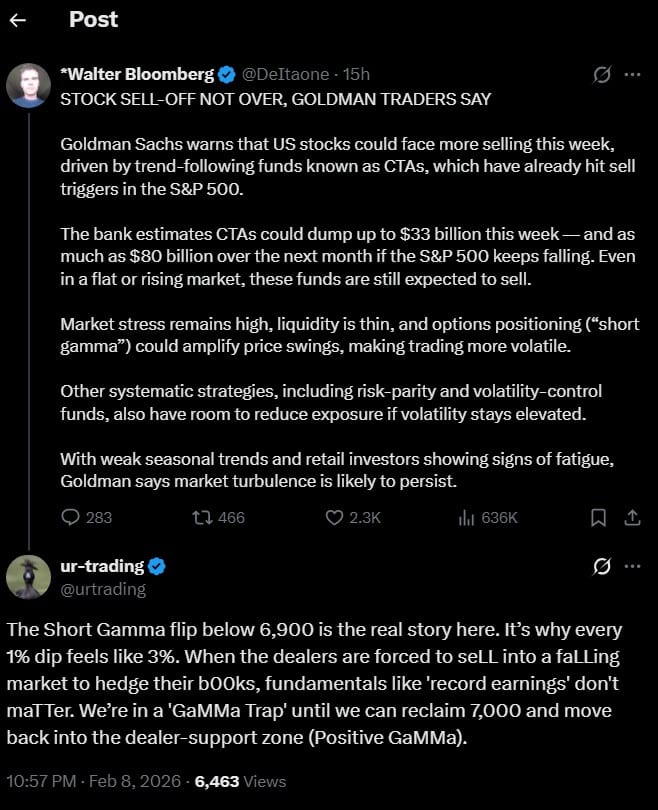 بيع الأسهم الأمريكية بقيمة 33 مليار دولار يلوح في الأفق – كيف سيؤثر ذلك على Bitcoin؟ image 0