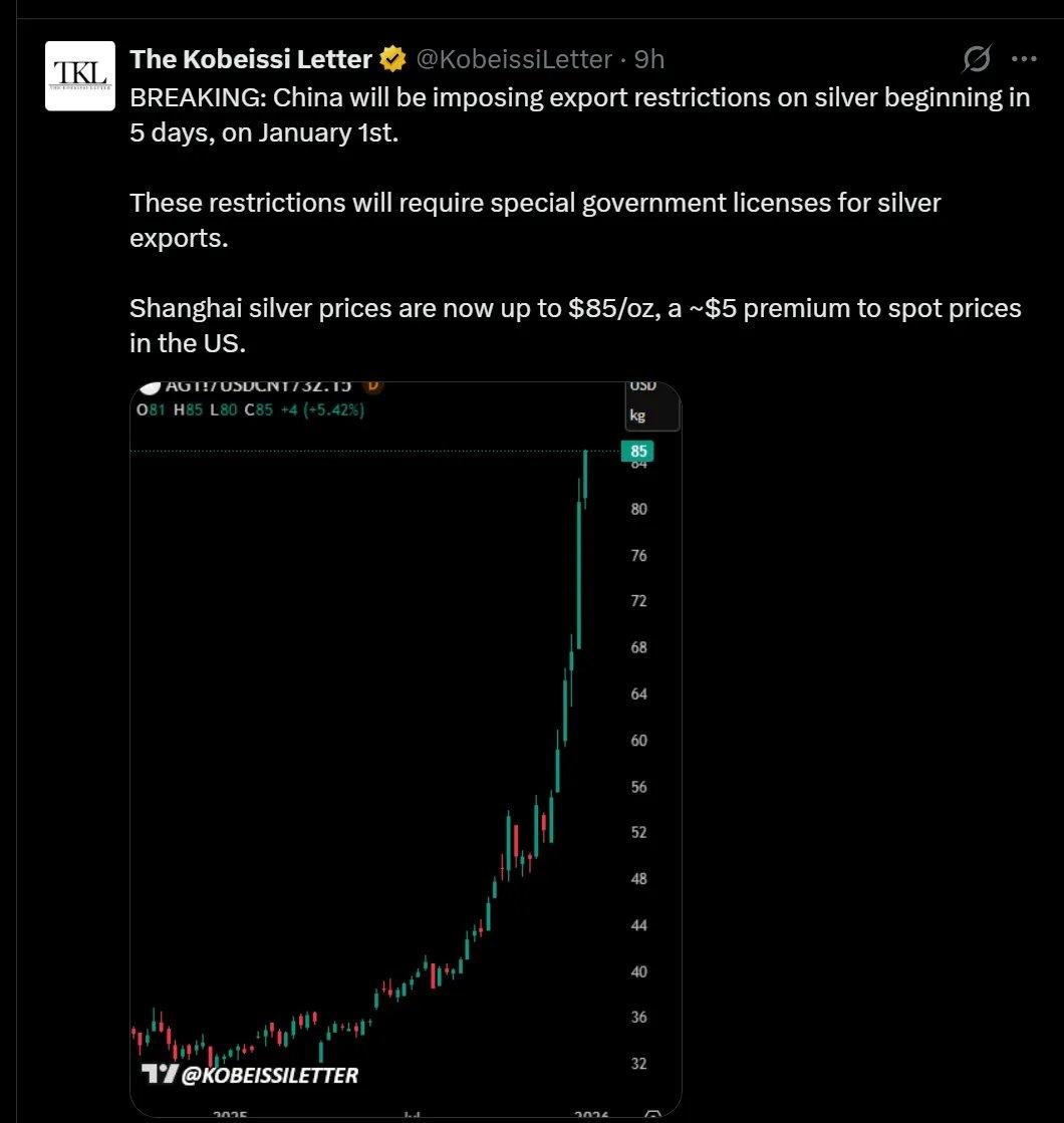 白银狂飙：10 天暴涨 25%，现在该追还是该跑? image 11
