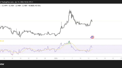 XRP eyes $2.35 as bulls take charge: Check forecast