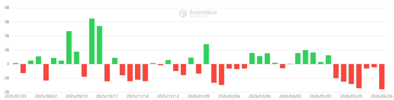 Bitcoin put-call ratio hits 1-year high: Are bears preparing for drop to $55K? image 3
