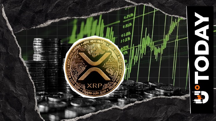 XRP Price Increases 6% While Bollinger Bands Forecast Upside to $1.50 image 1
