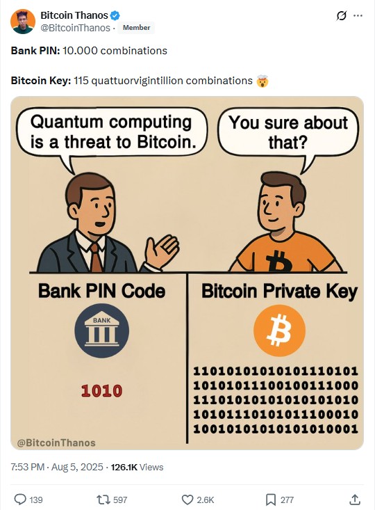 6 massive challenges Bitcoin faces on the road to quantum security image 3