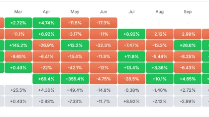 Ripple's USD Stablecoin Gets Historic Listing in Japan; Fred Krueger Votes for Freezing Satoshi's Bitcoin; Shiba Inu (SHIB) Price Setup Predicts July Rally - Morning Crypto Report