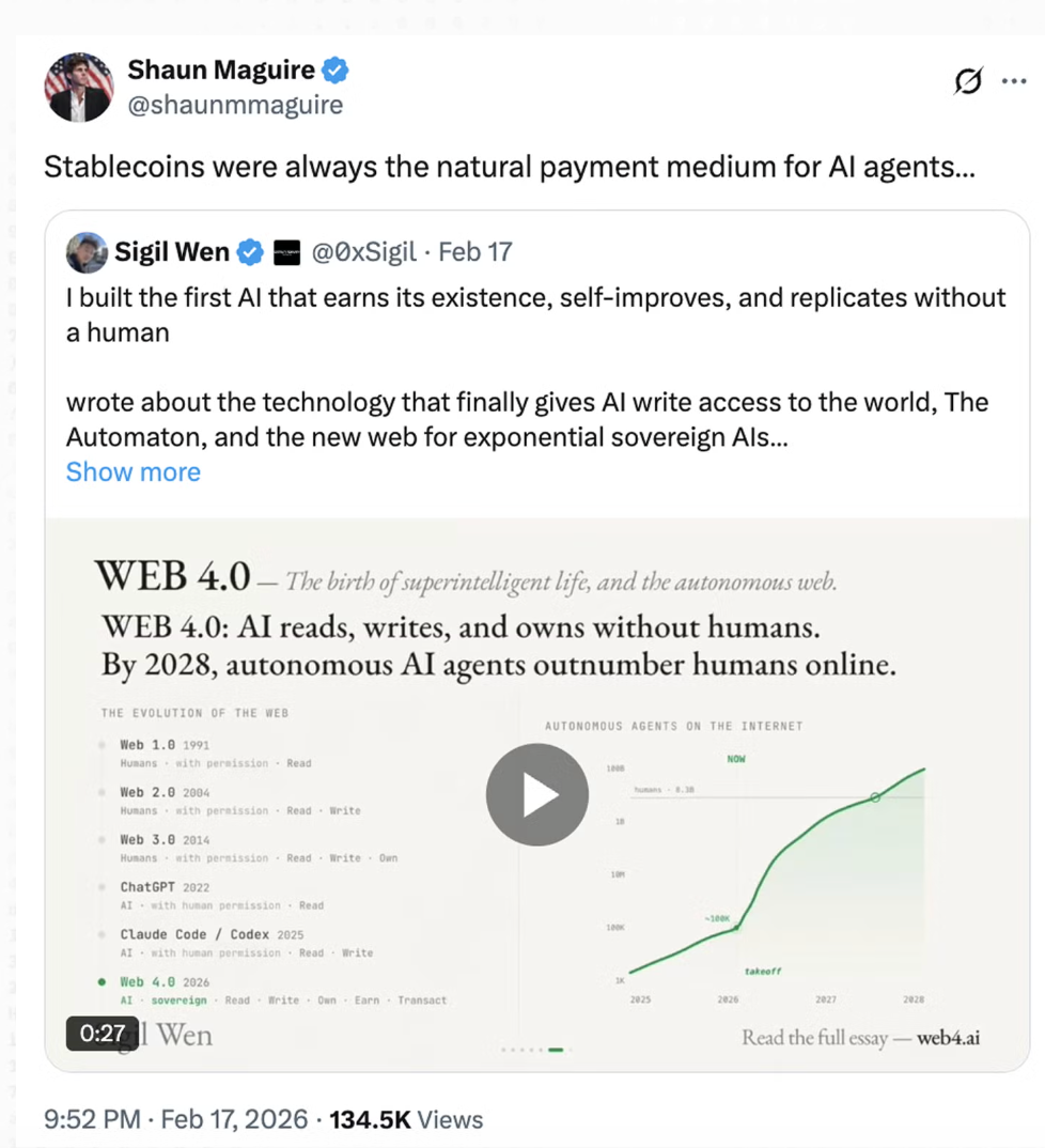 Pantera 合伙人：AI Agent 快速普及利好区块链，多数投资者低估了其中机会？ image 4