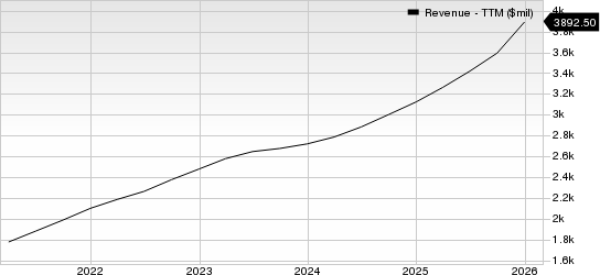 Fabrinet Eyes 800ZR and Co-Packaged Optics as Growth Catalysts