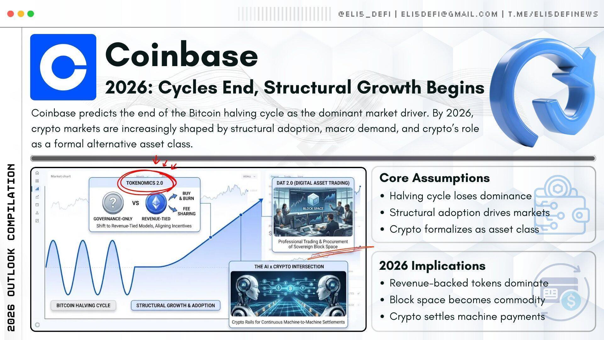 Cinco grandes instituciones trazan el nuevo panorama cripto para 2026: ¿se acerca la “súper app” de las criptomonedas? ¿Se termina el ciclo de cuatro años?
