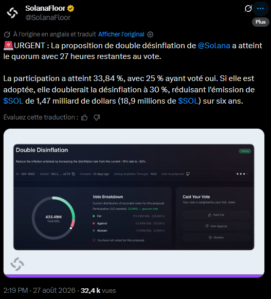 Crypto : Solana vote pour créer moins de SOL, mais refuse d’en brûler plus image 1