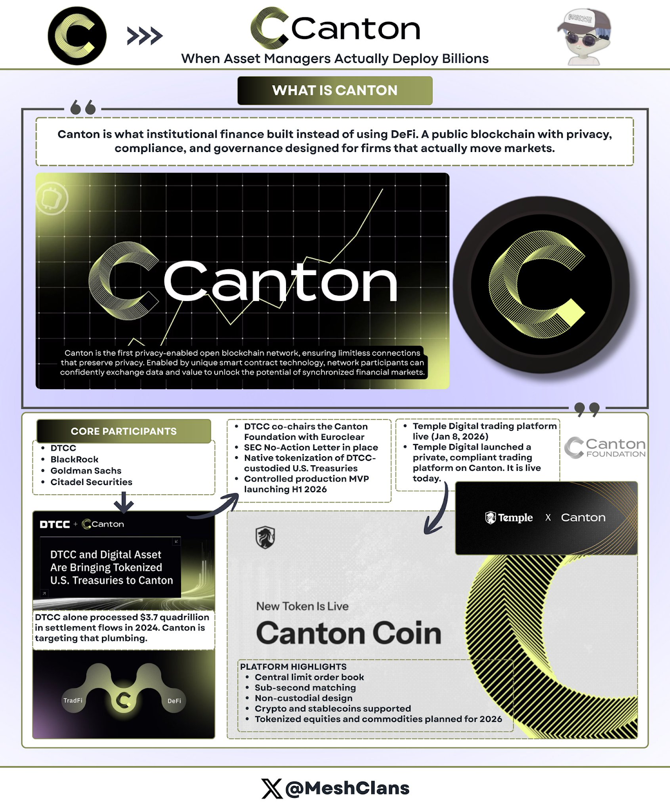 RWA权力版图：一文读懂五大协议如何“瓜分”万亿机构资本 image 8
