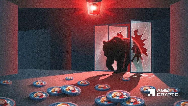 SIREN floats below local resistance as bears take control image 1