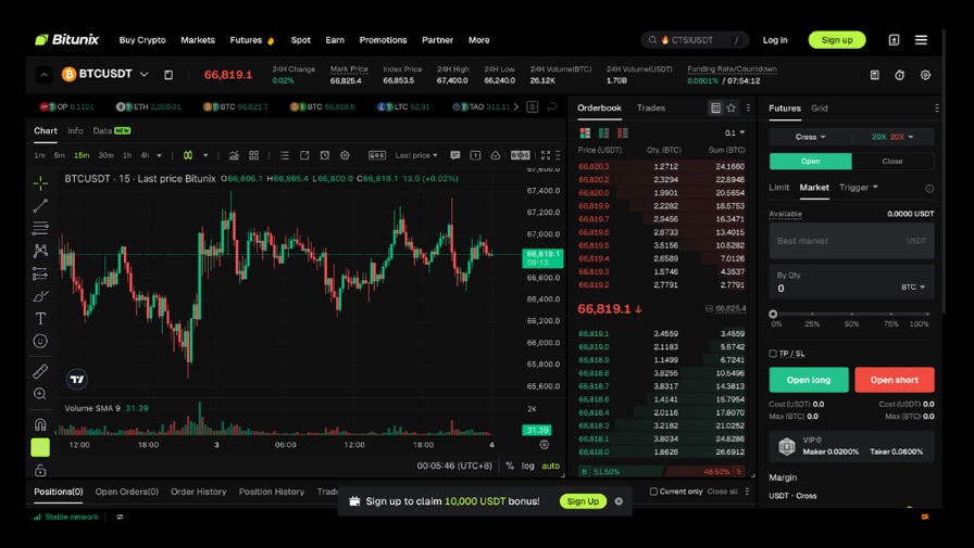Spot Trading vs Futures Trading: Which Is Better for Crypto Traders?