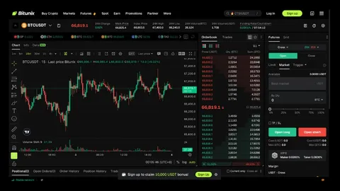 Spot Trading vs Futures Trading: Which Is Better for Crypto Traders?