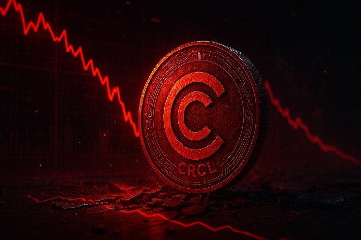 Circle Stock Drops to $81 as Visa and Mastercard Back Rival Stablecoin image 1