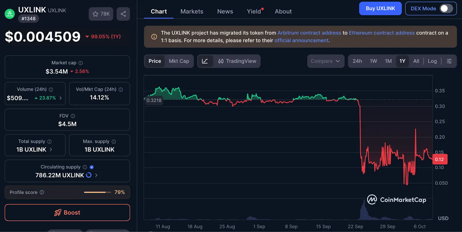 这年头，连黑客都亏钱