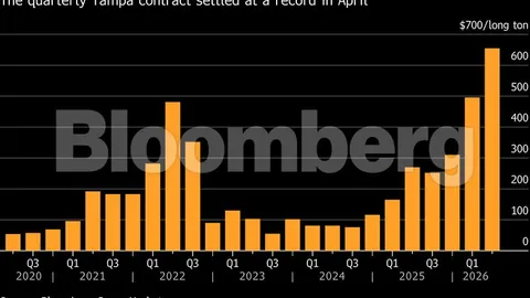 Fertilizer maker Mosaic cuts output after Iran war raises costs