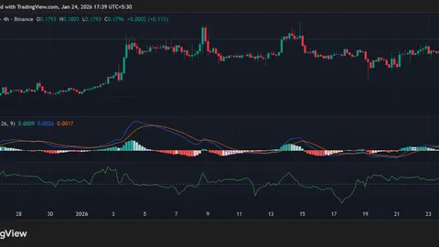 World Liberty Financial (WLFI) on the Rise: Is This a Bullish Play or a Short-Term Bounce?
post-155739
post-155739
post-155739