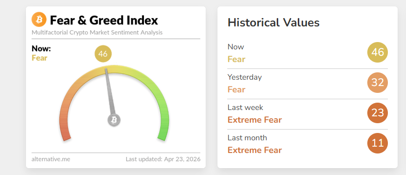 Tâm lý thị trường lạc quan nhất kể từ đầu năm 