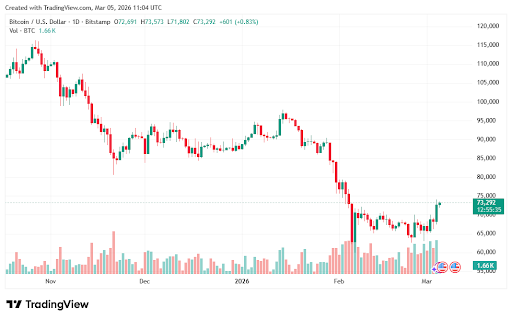 إيريك ترامب ينتقد البنوك بسبب الضغط على عائدات العملات المستقرة