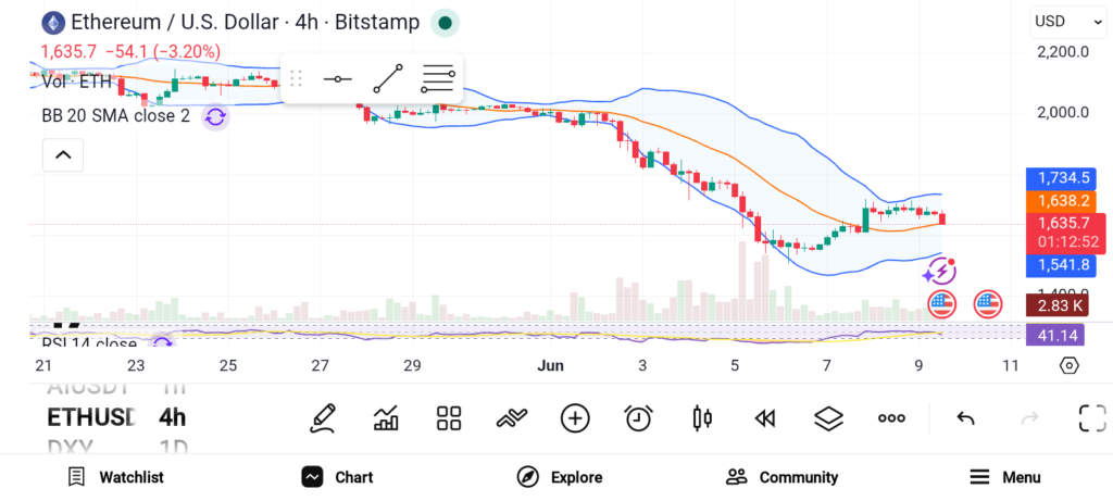 Next Big Crypto Winners: 3 Altcoins Targeting 10x–100x Growth image 0