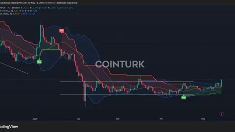 Clarity Act passes as XRP jumps above $1.52