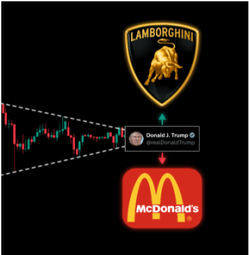 从关税到推文，一场精心编排的“金融剧本”如何让他赚走十亿美金 image 0