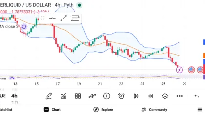 Top 3 Altcoins to Watch as the Next Crypto Rally Gains Momentum