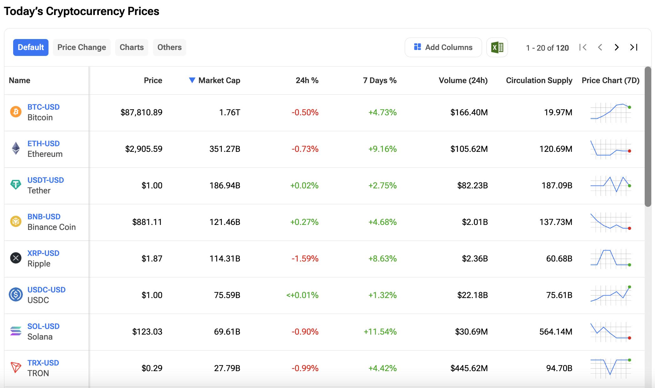 PayPal-Backed Mesh Connect Achieves Billion-Dollar Unicorn Status in Latest Funding Surge
