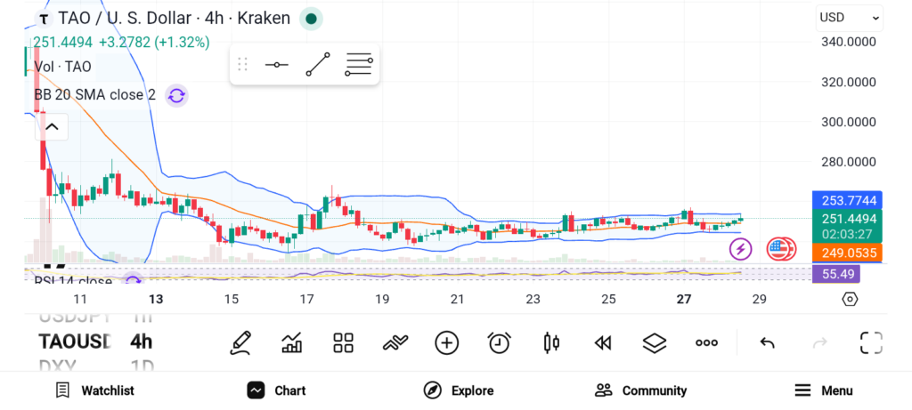 Build a Stronger Crypto Portfolio With These 3 Promising Coins image 2