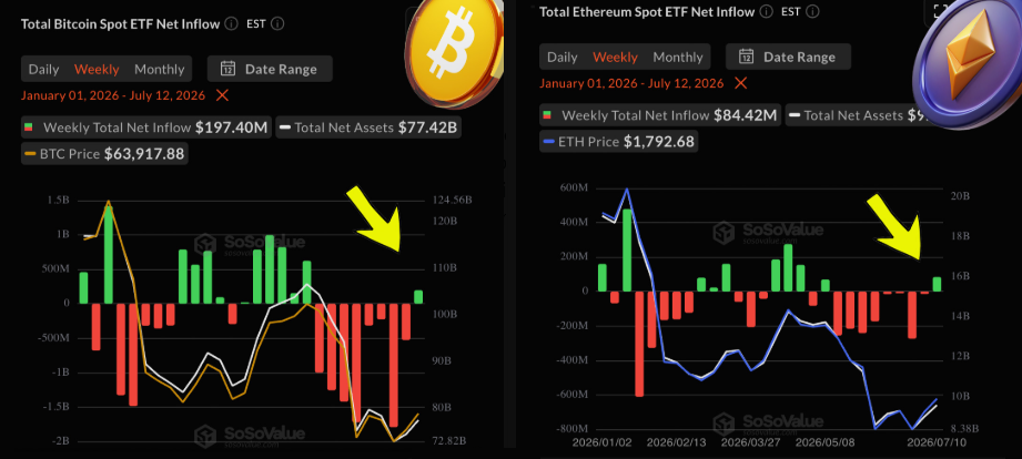 Xung Đột My - Iran Leo Thang Nhưng Một Sự Chuyển Dịch Lớn Đang Diễn Ra Trong Crypto image 1