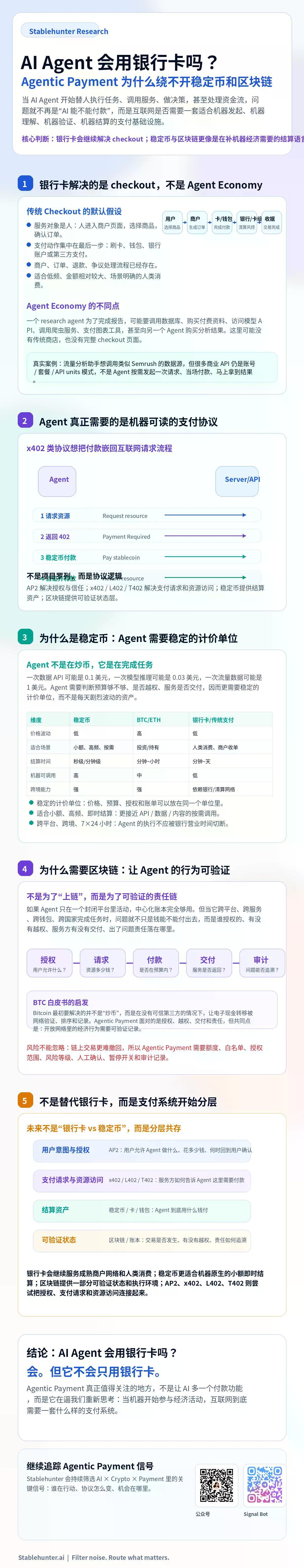 AI Agent 会用银行卡吗？Agentic Payment 为什么绕不开稳定币和区块链 image 8
