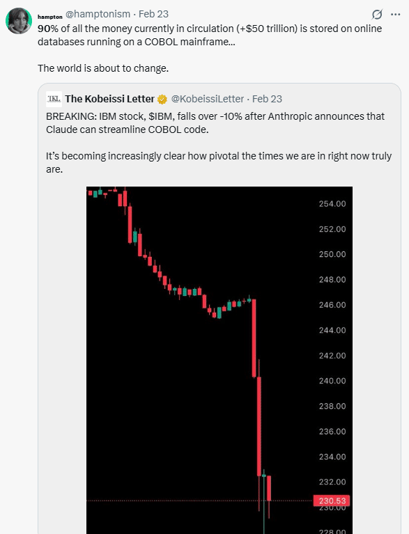 XRP Price if 50% of Circulating Cash is Tokenized and XRPL Captures 10% image 2